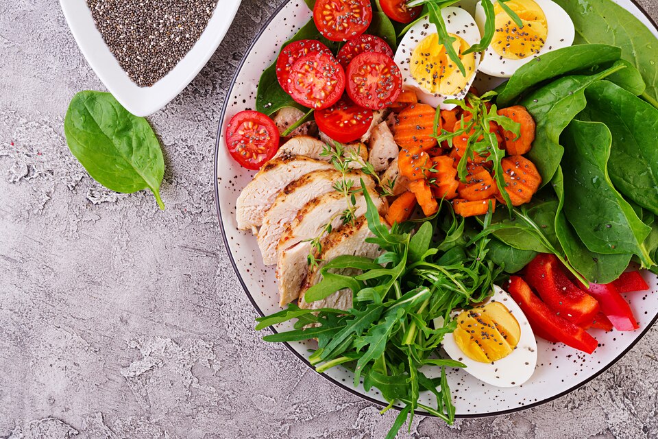 Roam Diet Recipes and Meal Planning